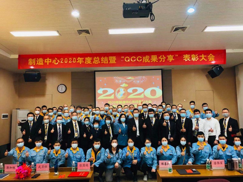 2020ȿY(ji)ߡQCCЧP(yng)AM