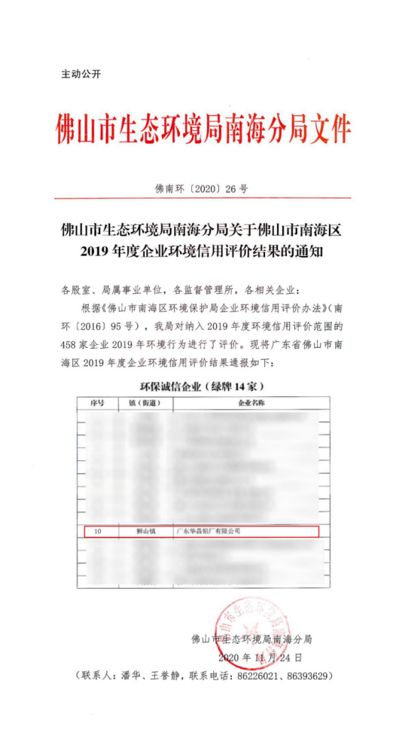 ϲ󣡲龉ΑپW(wng)XI(y)s@2019ȭh(hun)\I(y)GơQ
