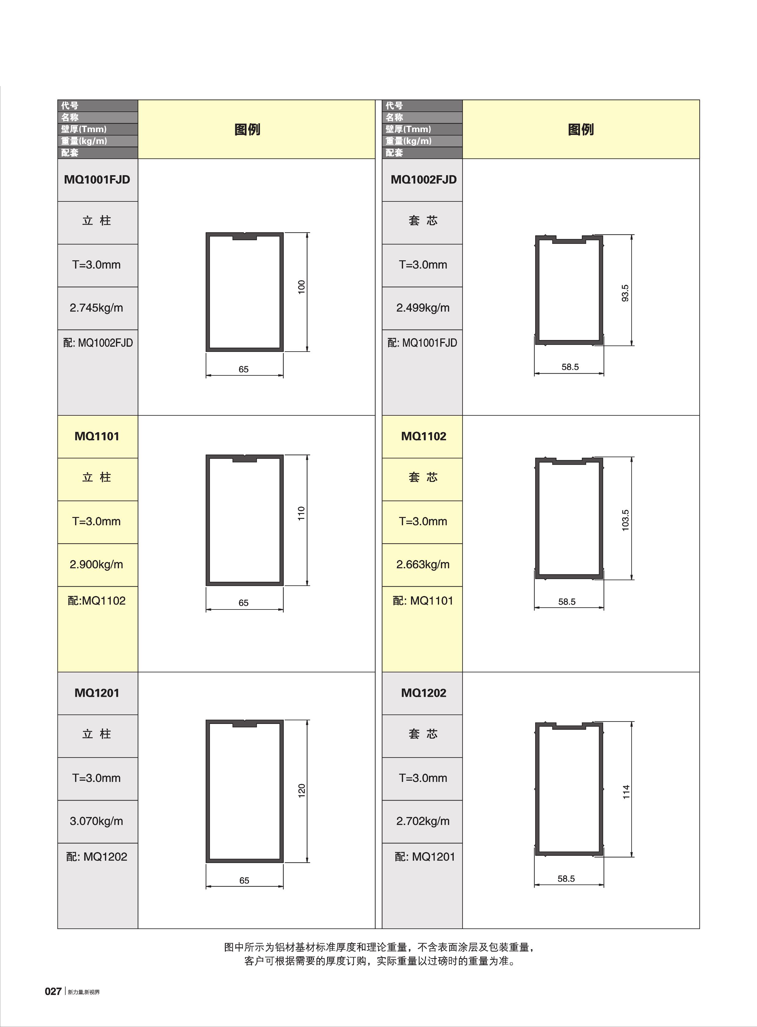 MQ130ϵ[Ļ(65)