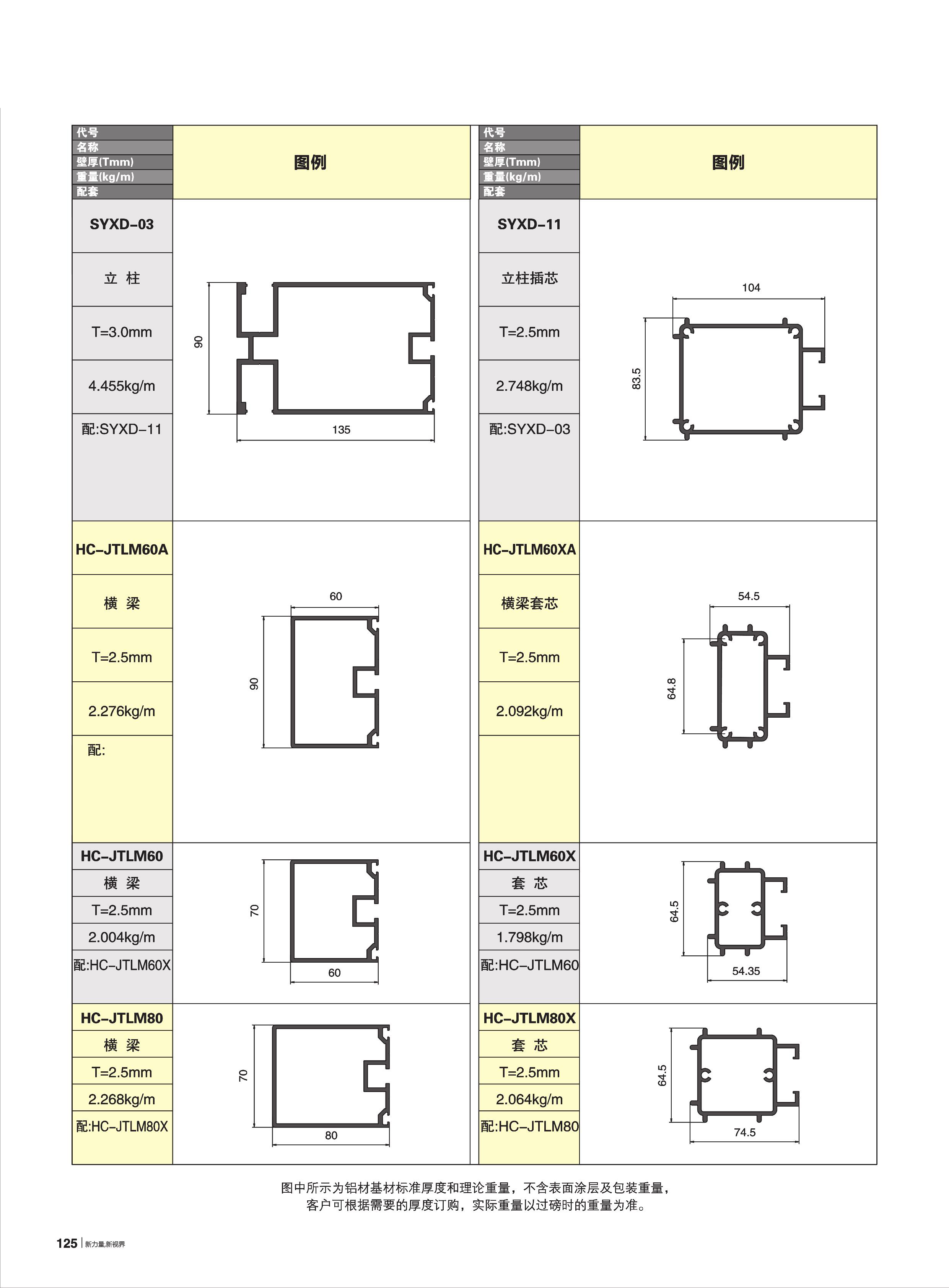 90-HC-JTL135ϵ[Ļ