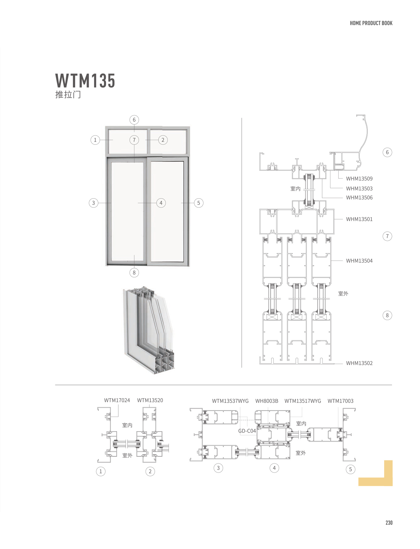 龉-ٷW(wng)վ