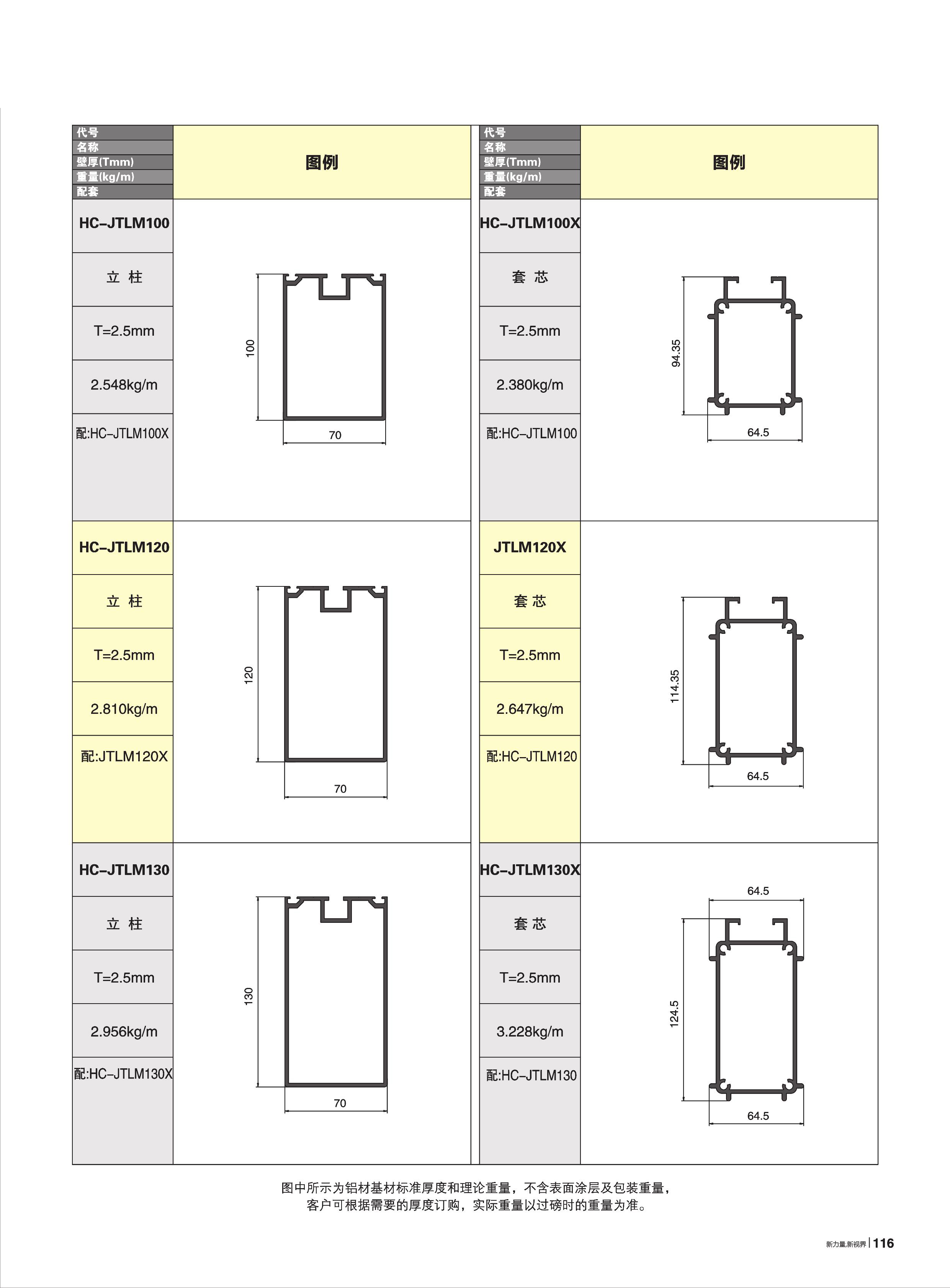 70A-HC-JTL100Y~200ϵ[Ļ