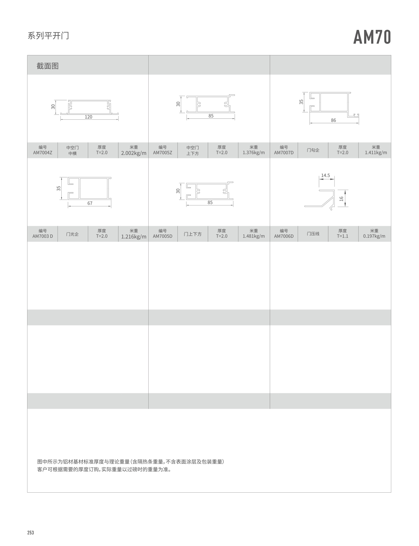 AM70ϵƽ_(ki)T(mn)