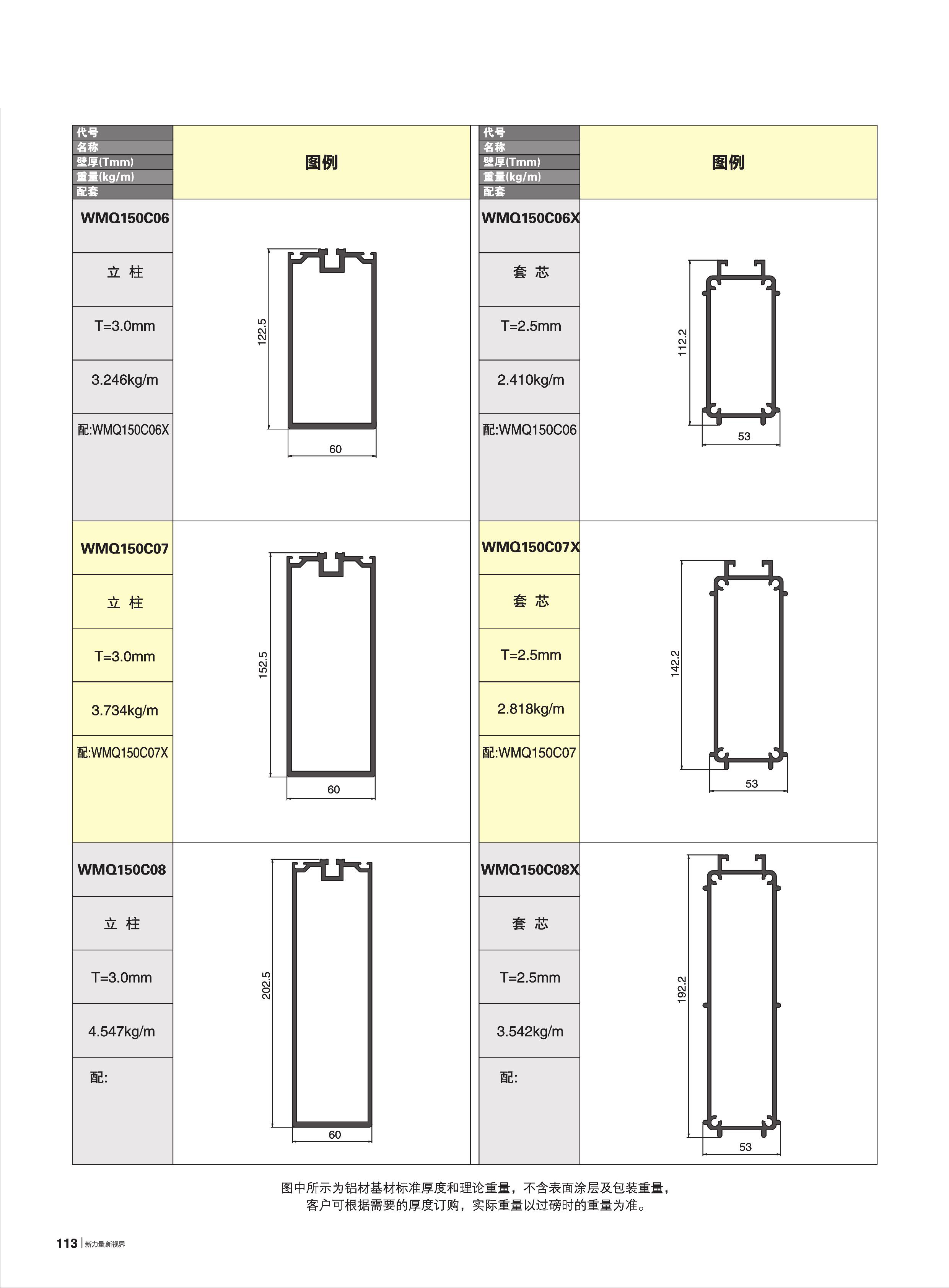 60-WMQ120150200ϵ[Ļ