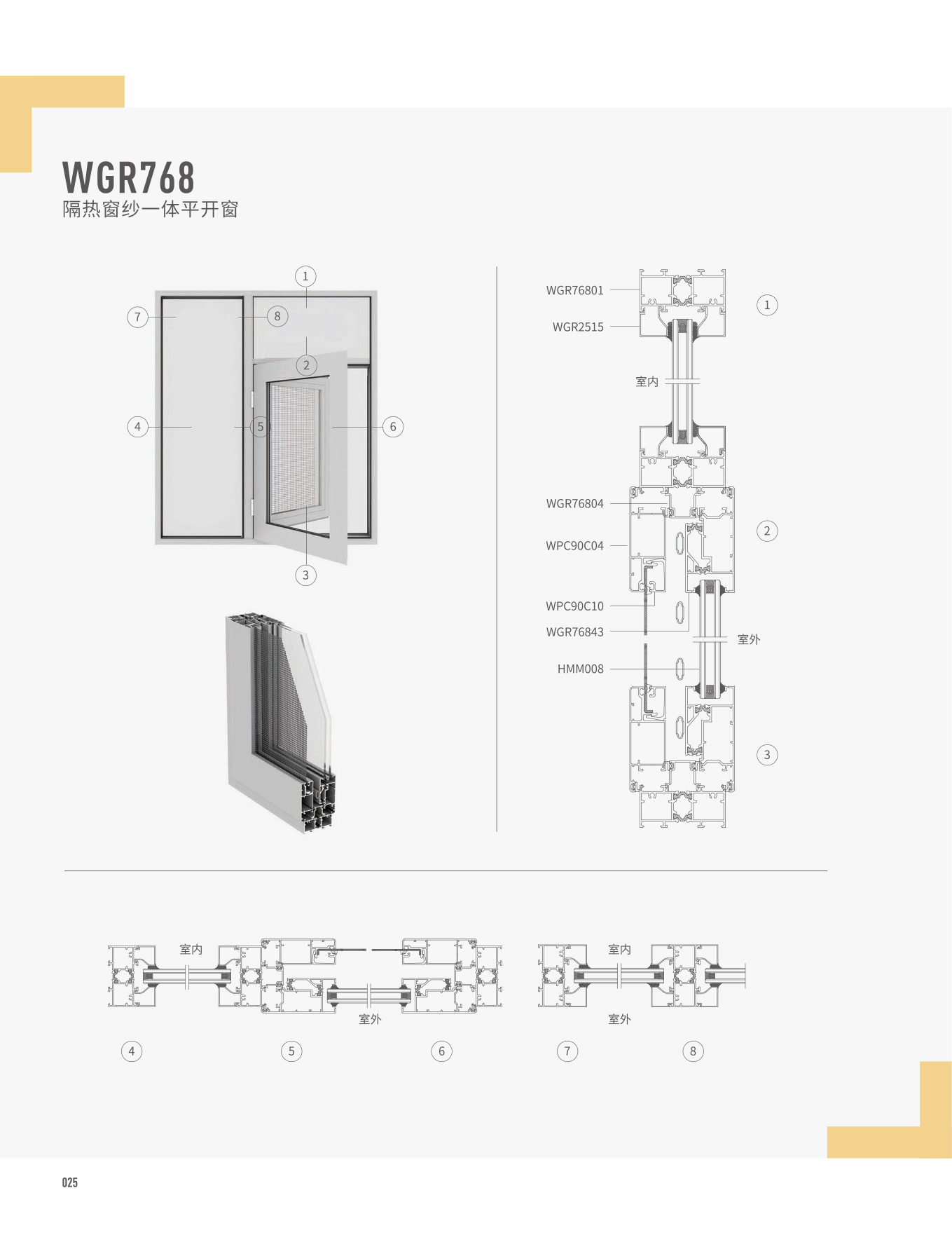 WGR768ᴰһwƽ_