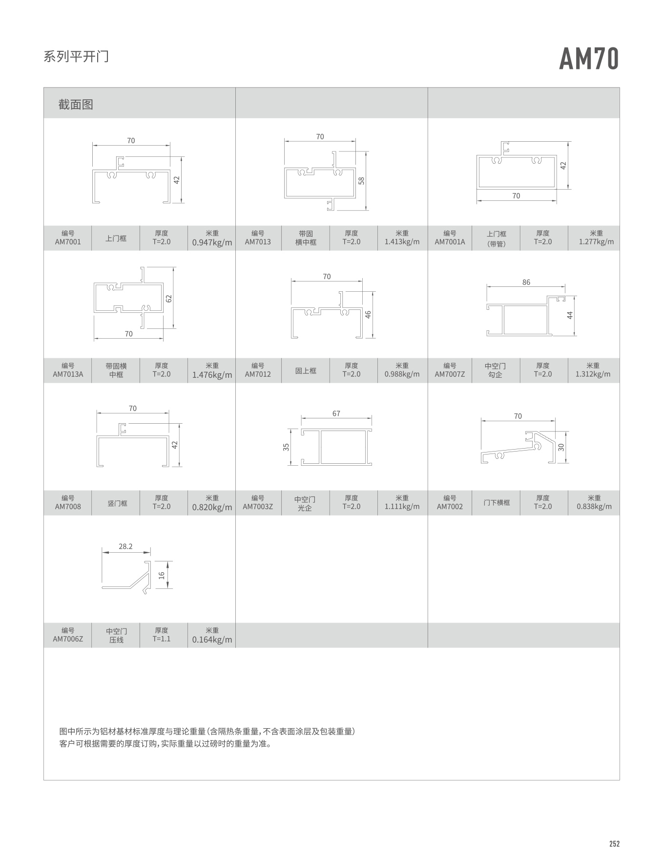AM70ϵƽ_(ki)T(mn)