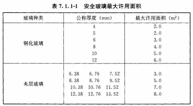 龉-ٷW(wng)վ