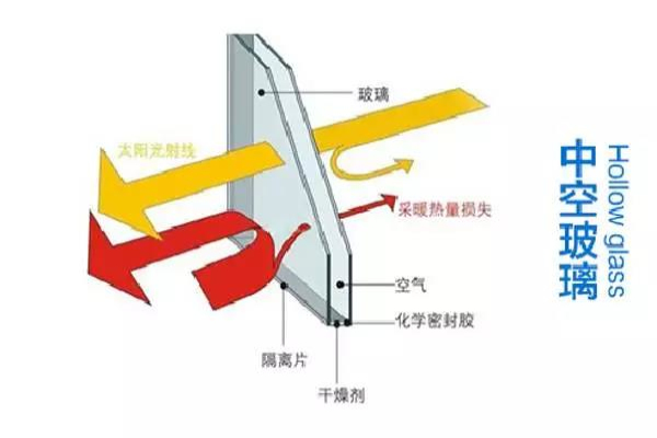 龉-ٷW(wng)վ