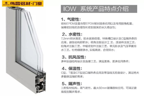 龉-ٷW(wng)վ