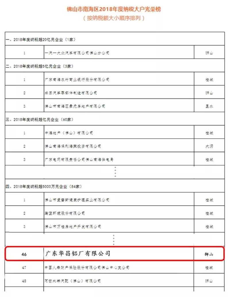 龉-ٷW(wng)վ